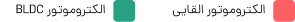 Group 53